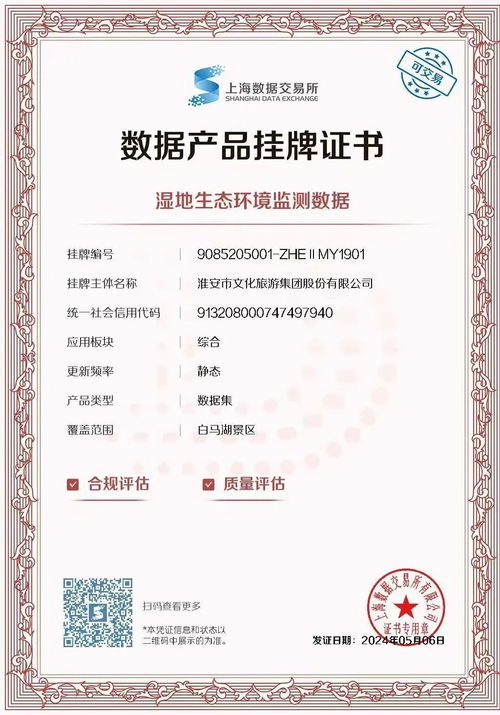 淮安文旅集團數據產品鳴鑼上市，開創文旅數據資產化新篇章