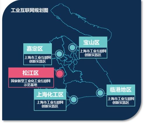 上海松江 發力投資新基建，打造人機物全面互聯的國家工業互聯網示范基地