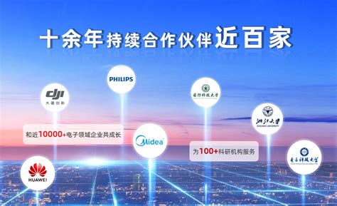 上海企業網絡視角下的外貿銷售型網站建設匯總——以福建外貿集團為參考素材