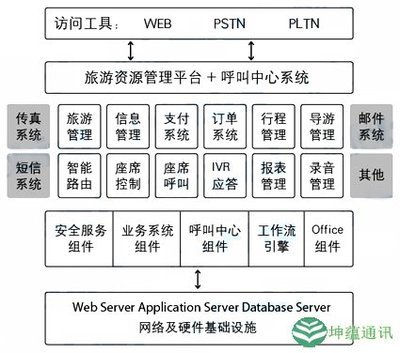 豐順縣風度溫泉大酒店 粵東溫泉文化的璀璨明珠